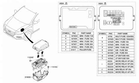 Hyundai Accent Junction Box Assembly 